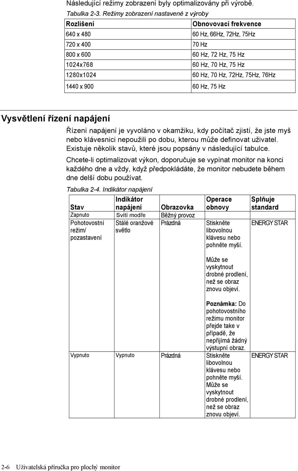 72Hz, 75Hz, 76Hz 1440 x 900 60 Hz, 75 Hz Vysvětlení řízení napájení Řízení napájení je vyvoláno v okamžiku, kdy počítač zjistí, že jste myš nebo klávesnici nepoužili po dobu, kterou může definovat