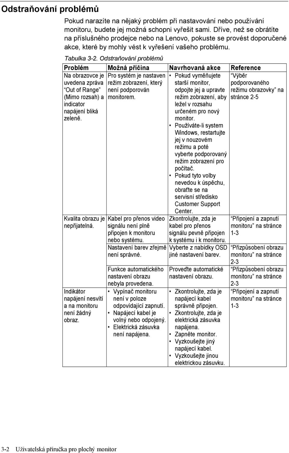Odstraňování problémů Problém Možná příčina Navrhovaná akce Reference Na obrazovce je Pro systém je nastaven uvedena zpráva režim zobrazení, který Out of Range není podporován (Mimo rozsah) a