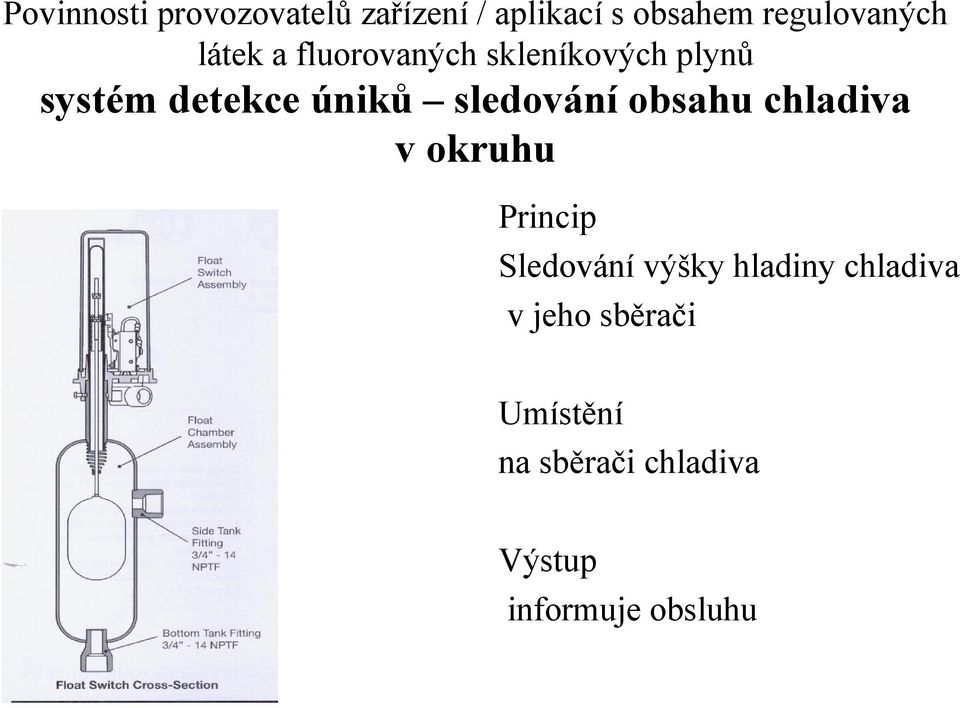 hladiny chladiva v jeho sběrači Umístění