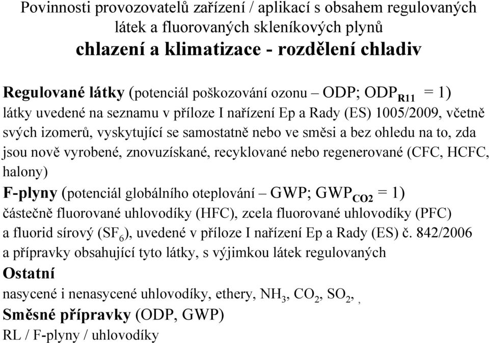 globálního oteplování GWP; GWPCO2 = 1) částečně fluorované uhlovodíky (HFC), zcela fluorované uhlovodíky (PFC) a fluorid sírový (SF6), uvedené v příloze I nařízení Ep a Rady (ES) č.