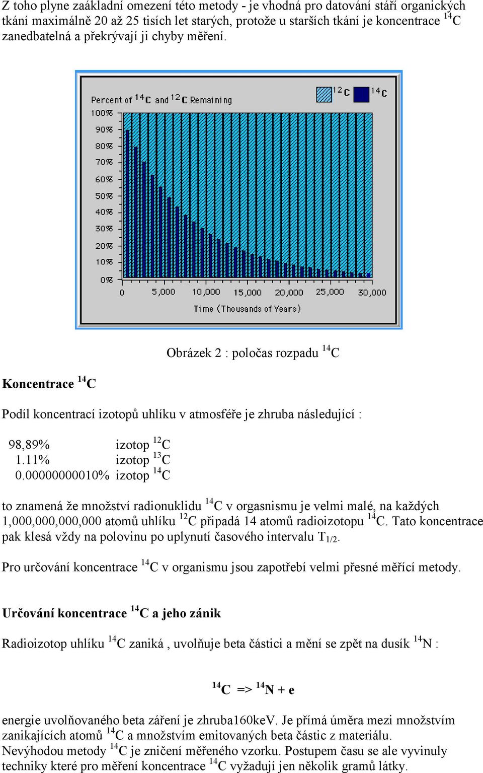 00000000010% izotop 14 C to znamená že množství radionuklidu 14 C v orgasnismu je velmi malé, na každých 1,000,000,000,000 atomů uhlíku 12 C připadá 14 atomů radioizotopu 14 C.