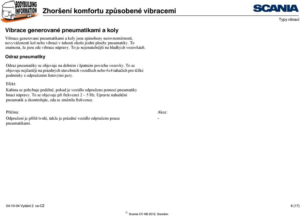 To se objevuje nejčastěji na prázdných stavebních vozidlech nebo 6x4 tahačích pro těžké podmínky s odpružením listovými pery.