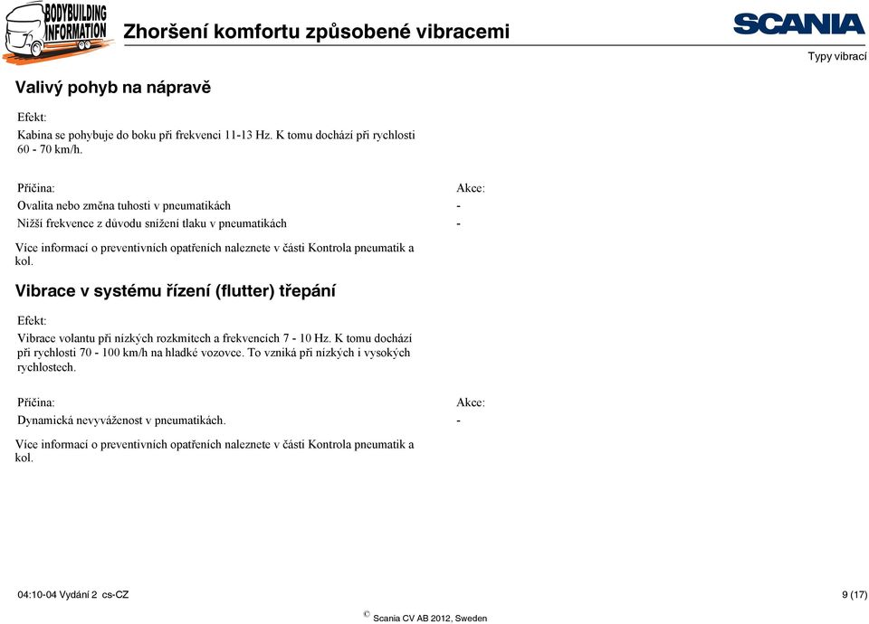 Kontrola pneumatik a kol. Vibrace v systému řízení (flutter) třepání Vibrace volantu při nízkých rozkmitech a frekvencích 7-10 Hz.