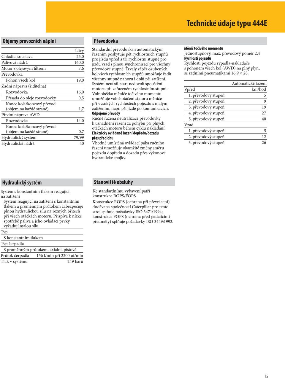 79/99 Hydraulická nádrž 40 Převodovka Standardní převodovka s automatickým řazením poskytuje pět rychlostních stupňů pro jízdu vpřed a tři rychlostní stupně pro jízdu vzad s plnou synchronizací pro