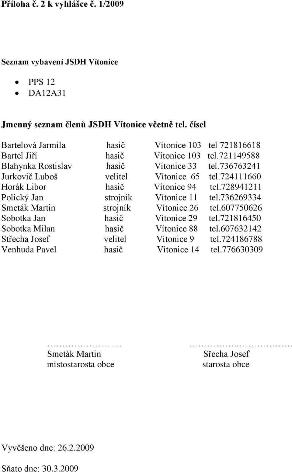 736763241 Jurkovič Luboš velitel Vítonice 65 tel.724111660 Horák Libor hasič Vítonice 94 tel.728941211 Polický Jan strojník Vítonice 11 tel.736269334 Smeták Martin strojník Vítonice 26 tel.