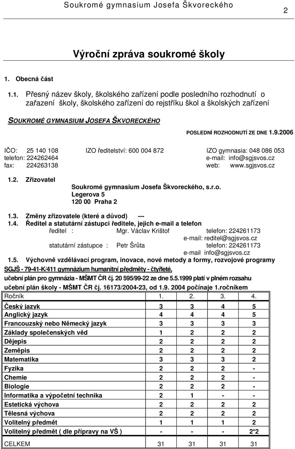 DNE.9.2006 IO: 25 40 08 IZO editelství: 600 004 872 IZO gymnasia: 048 086 053 telefon: 224262464 e-mail: info@sgjsvos.cz fax: 22426338 web: www.sgjsvos.cz.2. Zizovatel Soukromé gymnasium Josefa Škvoreckého, s.