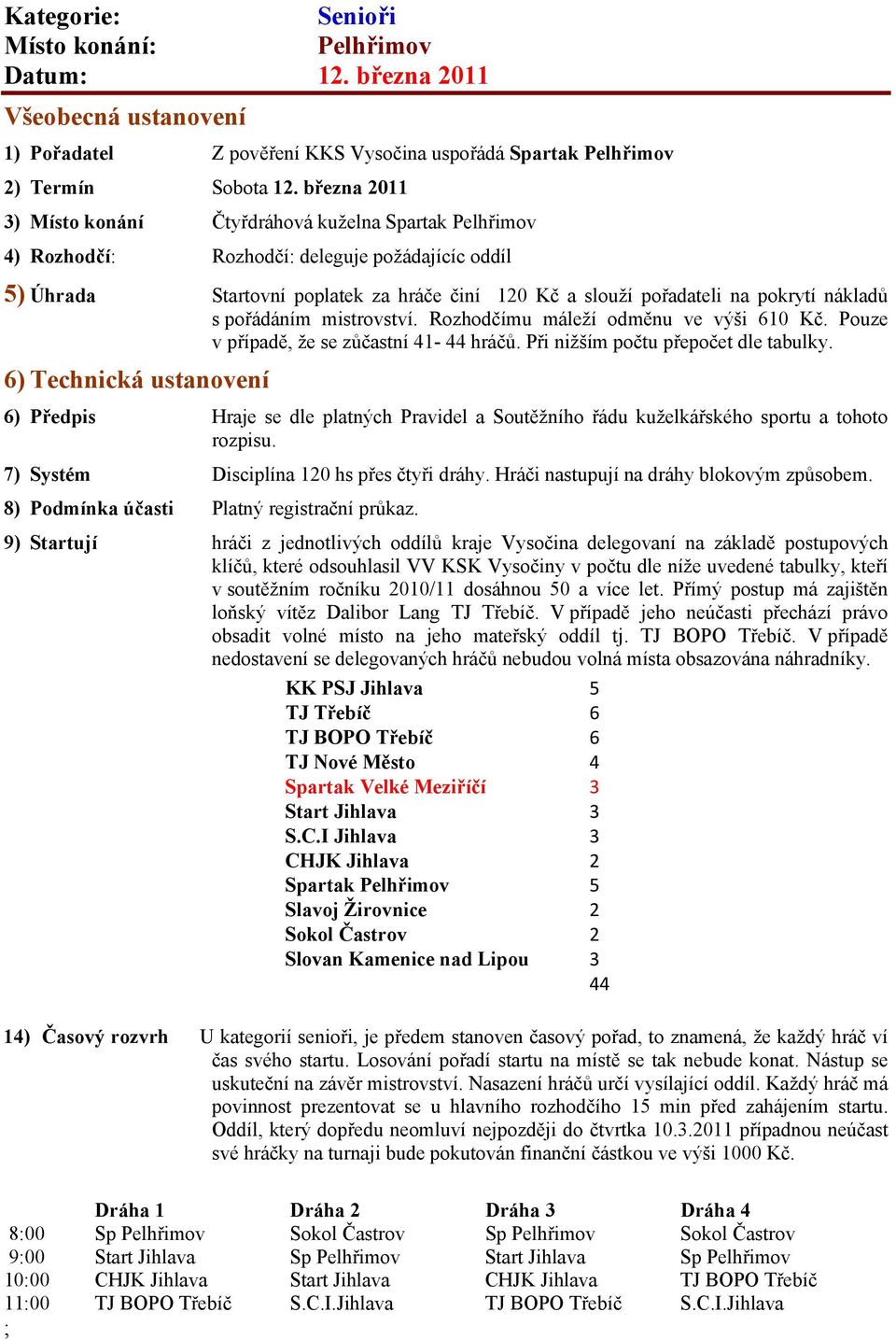 nákladů s pořádáním mistrovství. Rozhodčímu máleží odměnu ve výši 610 Kč. Pouze v případě, že se zůčastní 1- hráčů. Při nižším počtu přepočet dle tabulky.