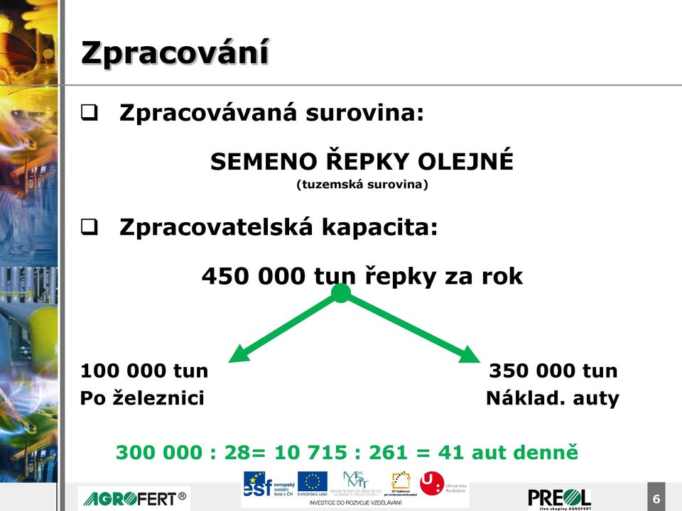 tun řepky za rok 100 000 tun 350 000 tun Po železnici