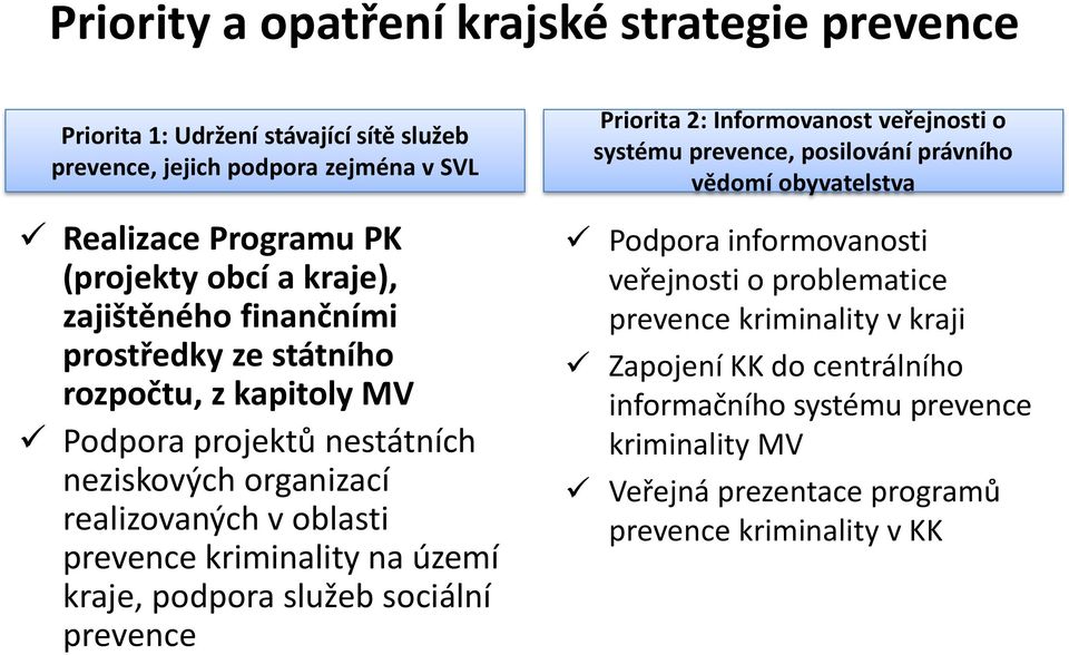 kriminality na území kraje, podpora služeb sociální prevence Priorita 2: Informovanost veřejnosti o systému prevence, posilování právního vědomí obyvatelstva Podpora