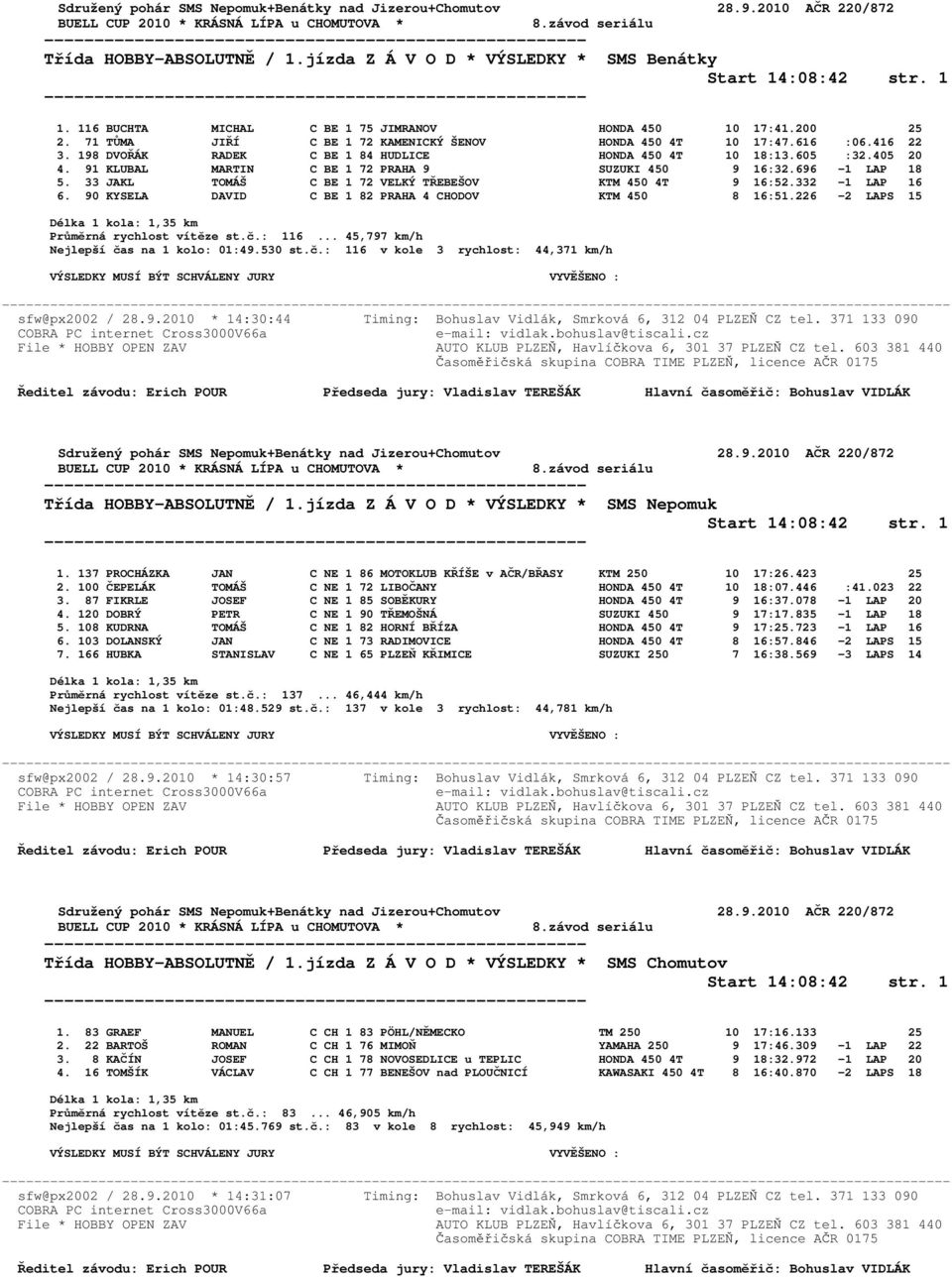 91 KLUBAL MARTIN C BE 1 72 PRAHA 9 SUZUKI 450 9 16:32.696-1 LAP 18 5. 33 JAKL TOMÁŠ C BE 1 72 VELKÝ TŘEBEŠOV KTM 450 4T 9 16:52.332-1 LAP 16 6.