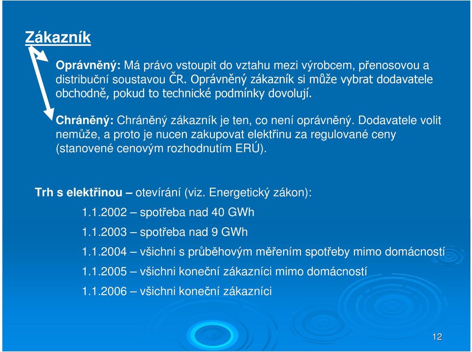 Dodavatele volit nemůže, a proto je nucen zakupovat elektřinu za regulované ceny (stanovené cenovým rozhodnutím ERÚ). Trh s elektřinou otevírání (viz.