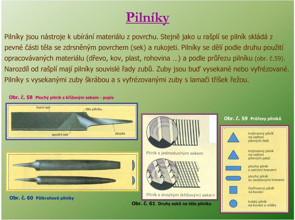 Pilníky se dělí podle druhu použití opracovávaných materiálu (dřevo, kov, plast, rohovina ) a podle průřezu pilníku (obr. č.59).