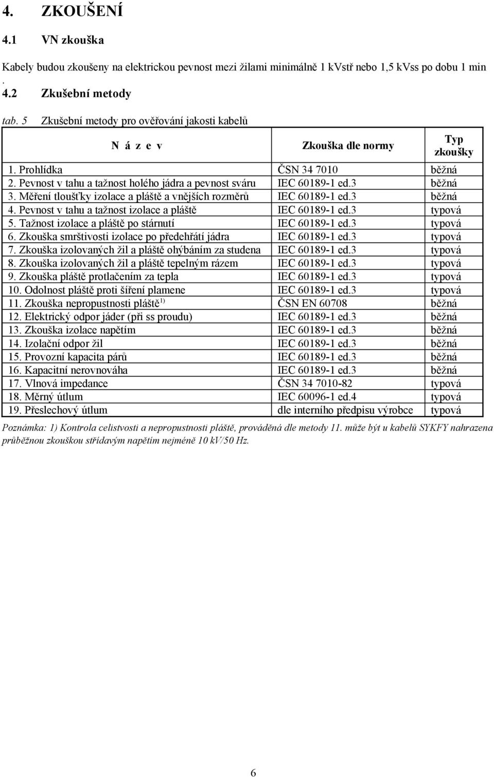 Měření tloušťky izolace a pláště a vnějších rozměrů IEC 60189-1 ed.3 běžná 4. Pevnost v tahu a tažnost izolace a pláště IEC 60189-1 ed.3 typová 5. Tažnost izolace a pláště po stárnutí IEC 60189-1 ed.