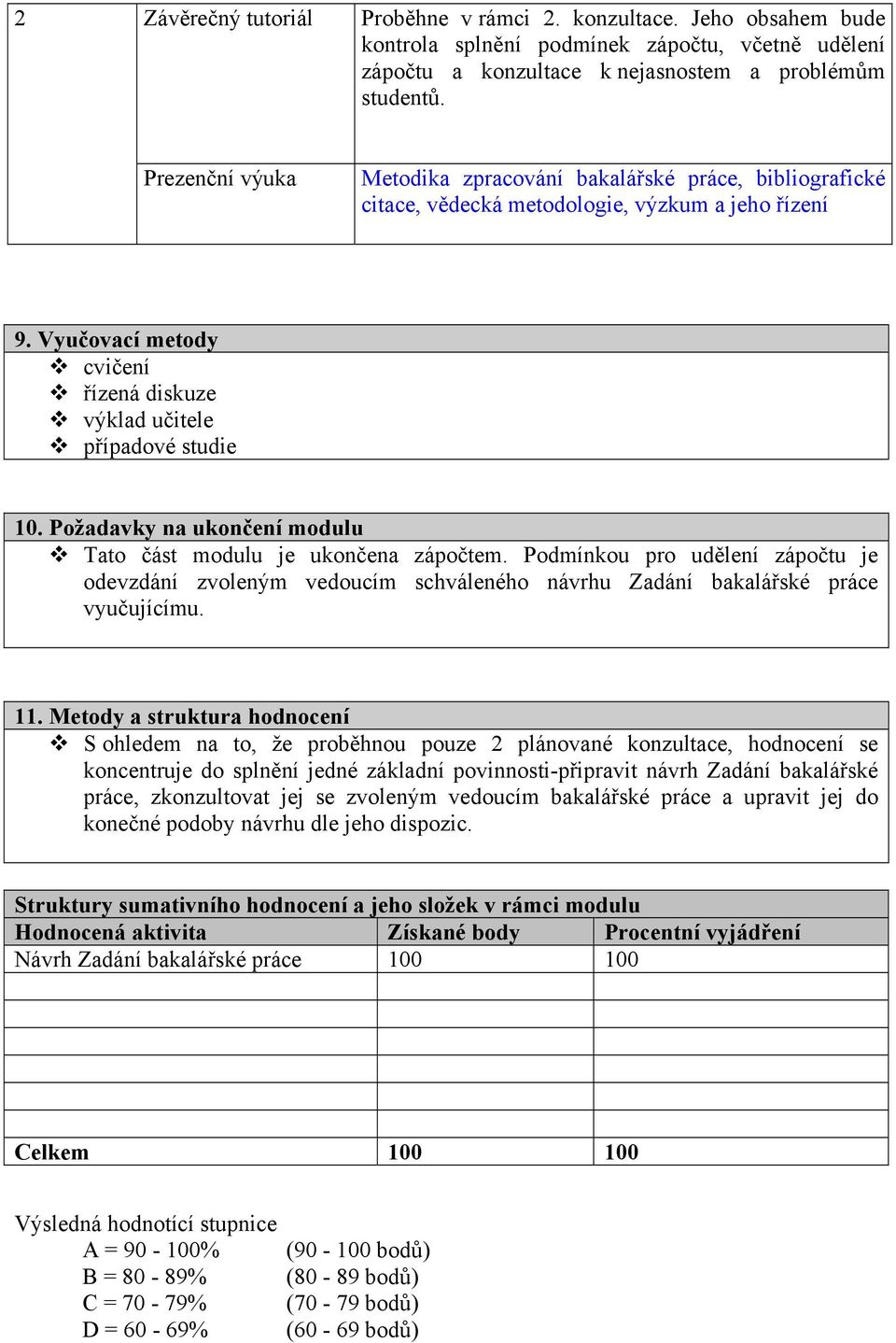 Požadavky na ukončení modulu Tato část modulu je ukončena zápočtem. Podmínkou pro udělení zápočtu je odevzdání zvoleným vedoucím schváleného návrhu Zadání bakalářské práce vyučujícímu. 11.