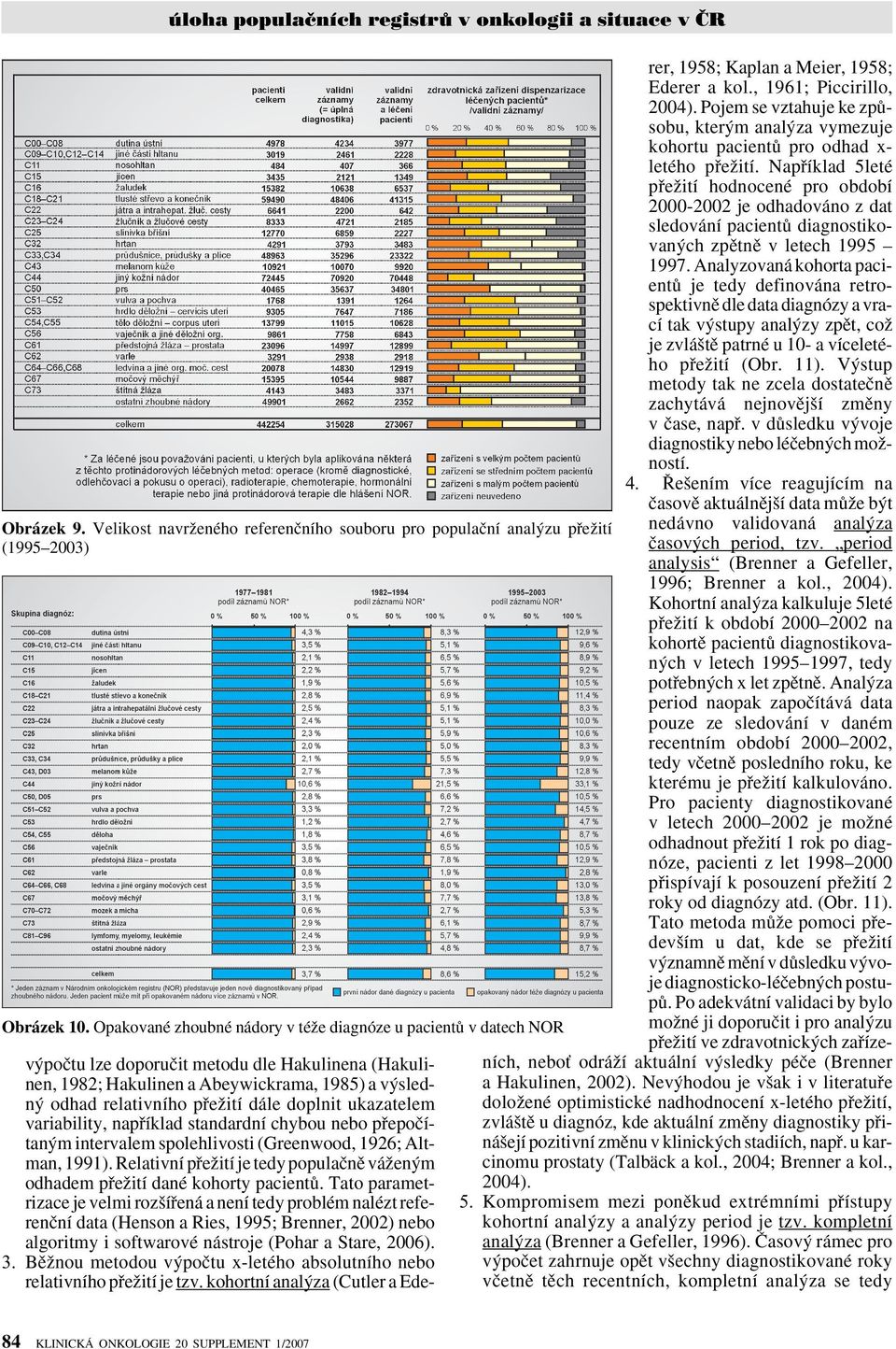 Napﬁíklad 5leté pﬁeïití hodnocené pro období 2000-2002 je odhadováno z dat sledování pacientû diagnostikovan ch zpûtnû v letech 1995 1997.