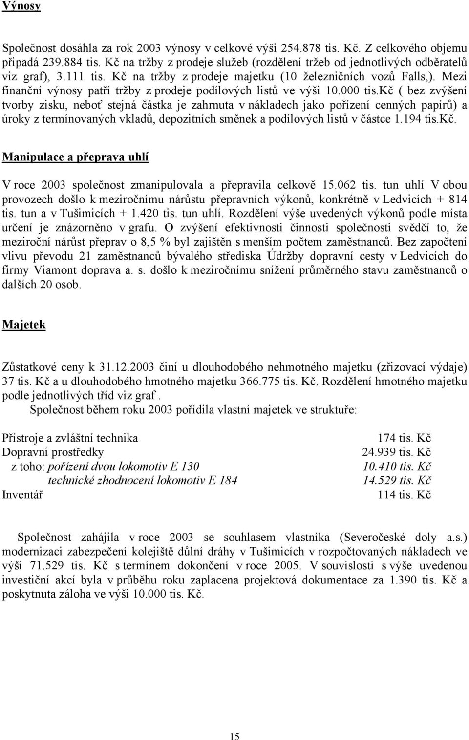Mezi finanční výnosy patří tržby z prodeje podílových listů ve výši 10.000 tis.