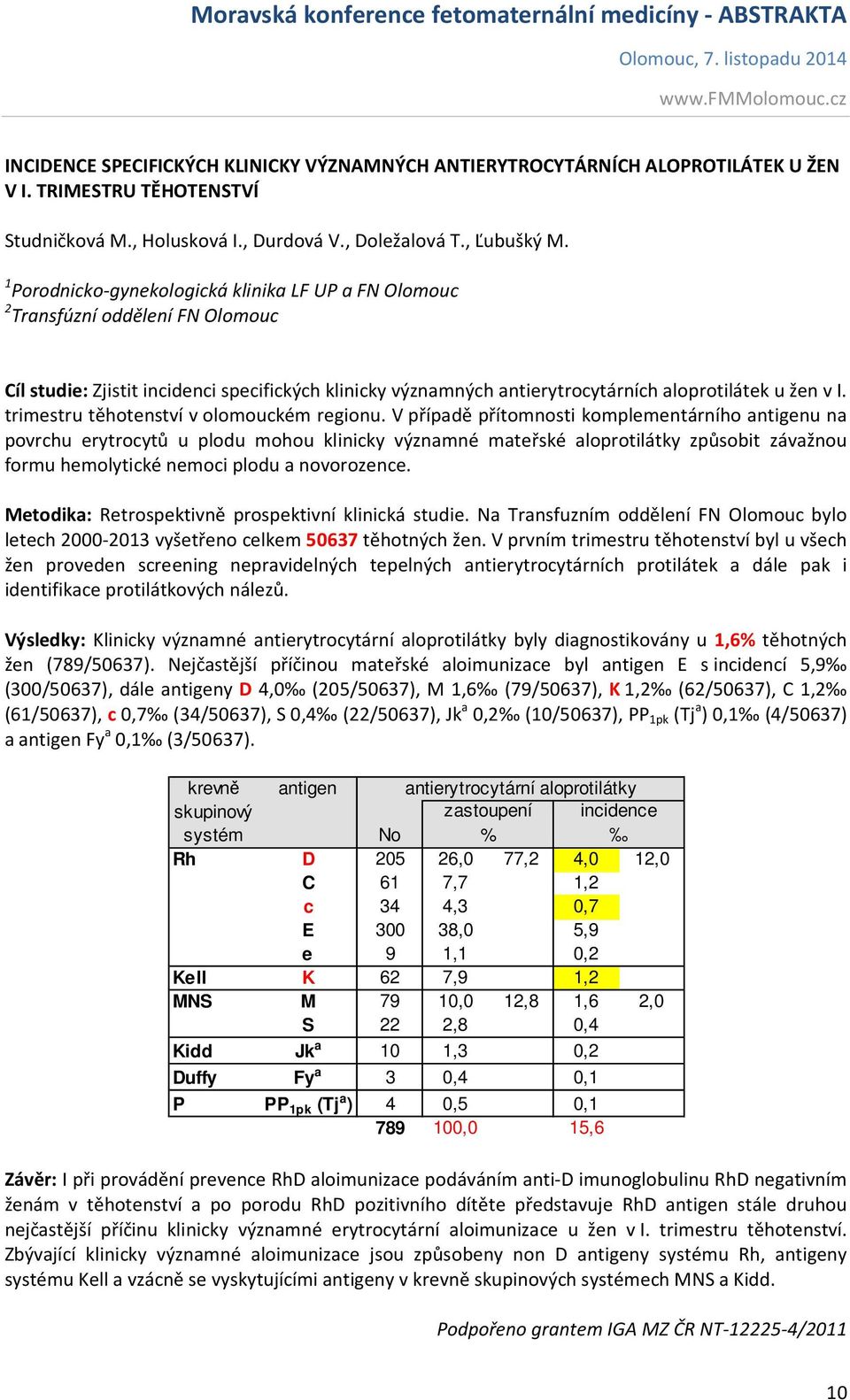 V případě přítomnosti komplementárního antigenu na povrchu erytrocytů u plodu mohou klinicky významné mateřské aloprotilátky způsobit závažnou formu hemolytické nemoci plodu a novorozence.