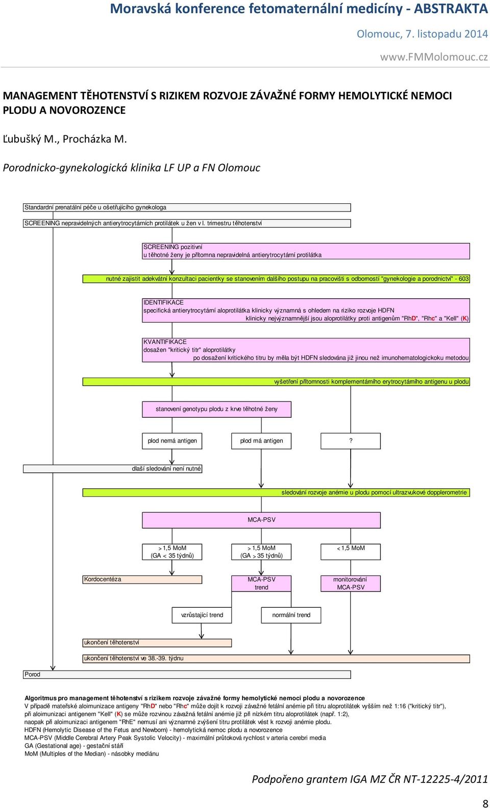 trimestru těhotenství SCREENING pozitivní u těhotné ženy je přítomna nepravidelná antierytrocytární protilátka nutné zajistit adekvátní konzultaci pacientky se stanovením dalšího postupu na