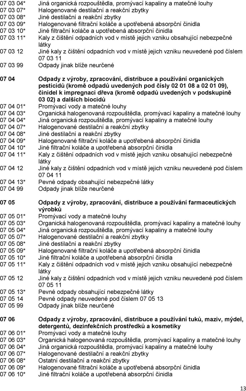 12 Jiné kaly z čištění odpadních vod v místě jejich vzniku neuvedené pod číslem 07 03 11 07 03 99 Odpady jinak blíže neurčené 07 04 Odpady z výroby, zpracování, distribuce a používání organických