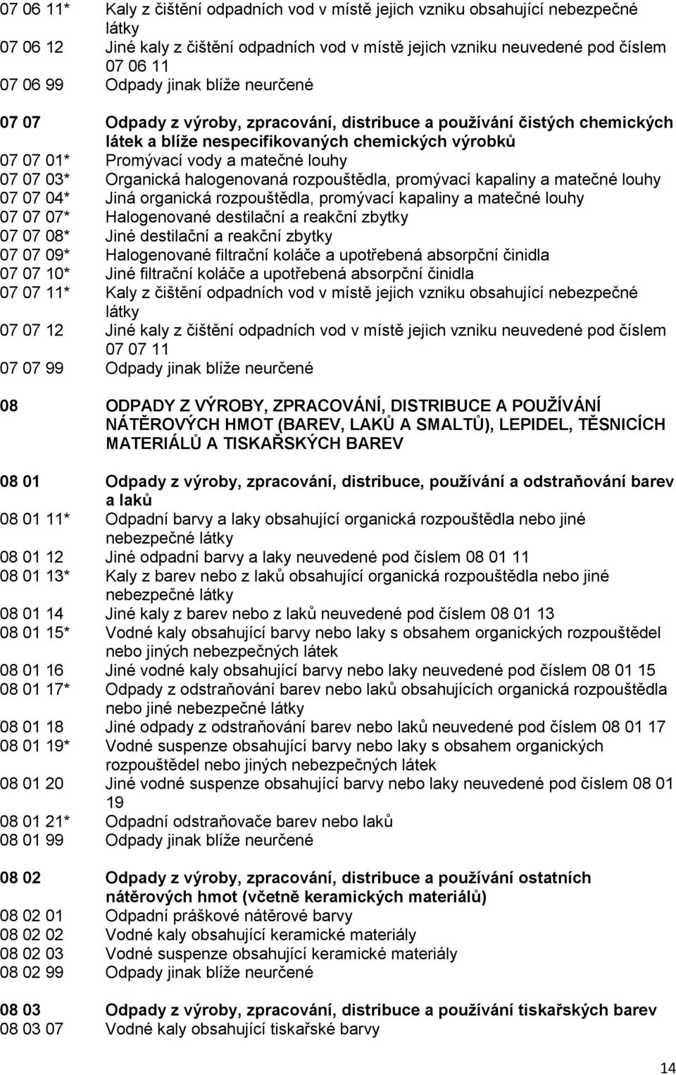 Organická halogenovaná rozpouštědla, promývací kapaliny a matečné louhy 07 07 04* Jiná organická rozpouštědla, promývací kapaliny a matečné louhy 07 07 07* Halogenované destilační a reakční zbytky 07