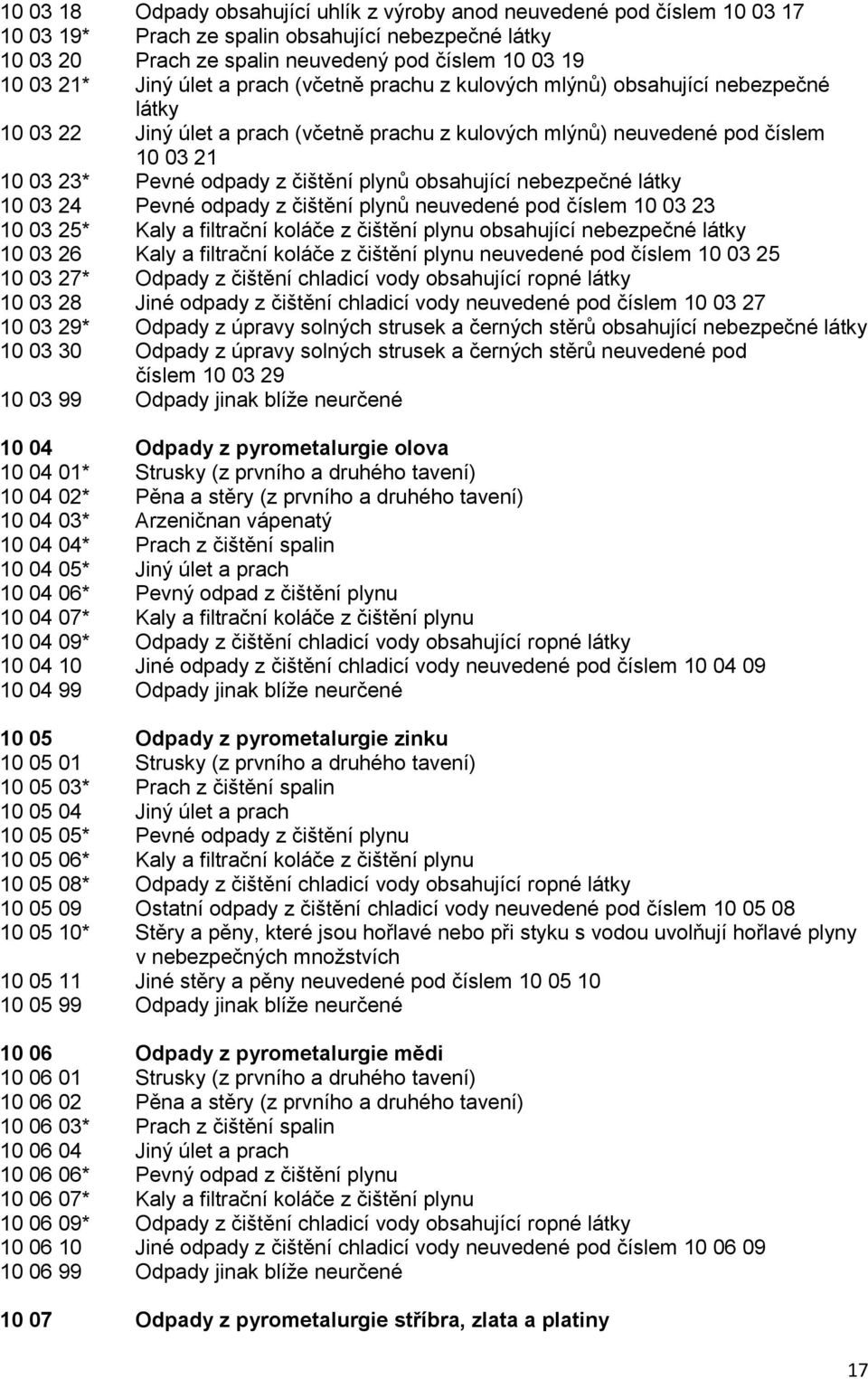 obsahující nebezpečné 10 03 24 Pevné odpady z čištění plynů neuvedené pod číslem 10 03 23 10 03 25* Kaly a filtrační koláče z čištění plynu obsahující nebezpečné 10 03 26 Kaly a filtrační koláče z