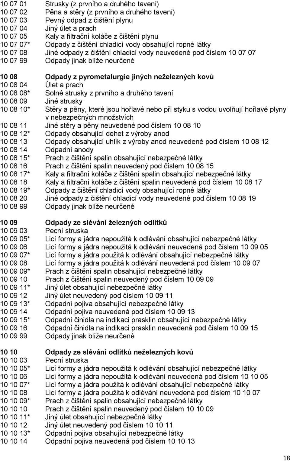 pyrometalurgie jiných neželezných kovů 10 08 04 Úlet a prach 10 08 08* Solné strusky z prvního a druhého tavení 10 08 09 Jiné strusky 10 08 10* Stěry a pěny, které jsou hořlavé nebo při styku s vodou