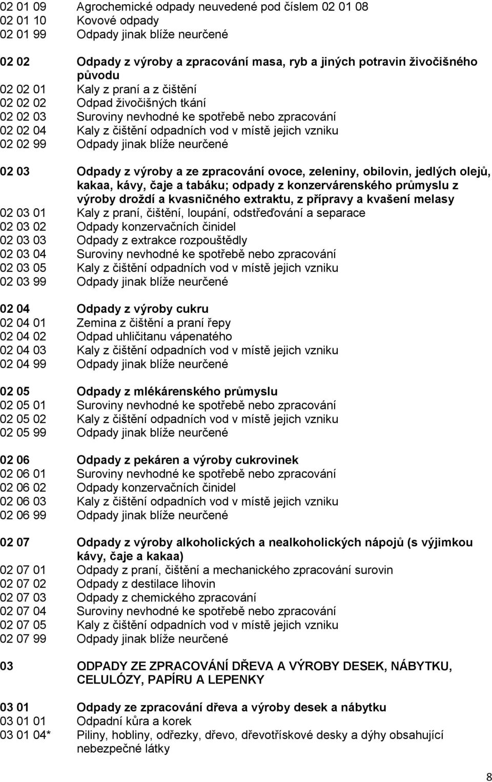 Odpady jinak blíže neurčené 02 03 Odpady z výroby a ze zpracování ovoce, zeleniny, obilovin, jedlých olejů, kakaa, kávy, čaje a tabáku; odpady z konzervárenského průmyslu z výroby droždí a