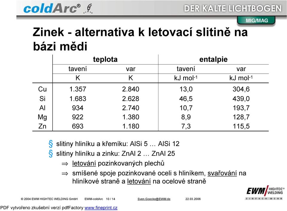180 slitiny hliníku a křemíku: AlSi 5 AlSi 12 slitiny hliníku a zinku: ZnAl 2 ZnAl 25 letování pozinkovaných plechů entalpie tavení