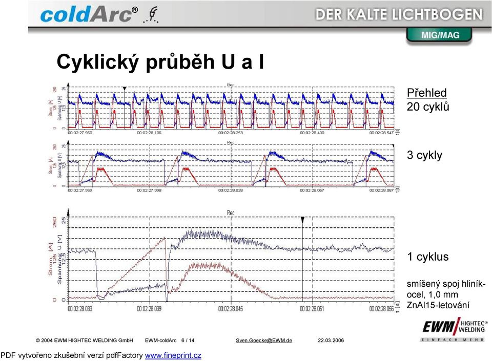mm ZnAl15-letování 2004 EWM HIGHTEC WELDING