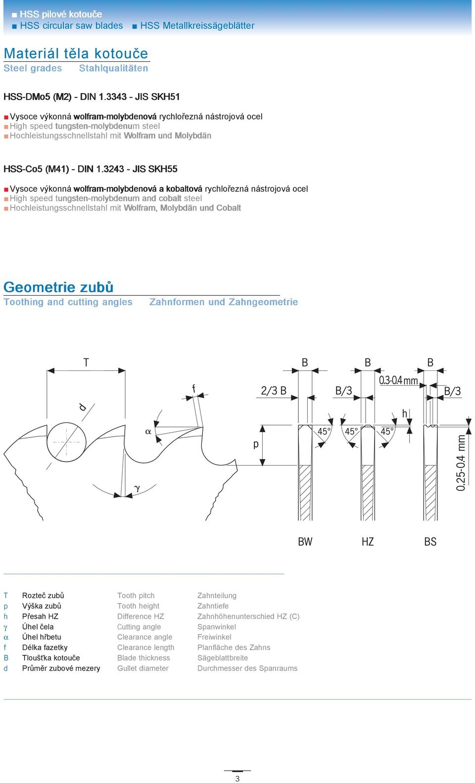 3243 - JIS SKH55 Vysoce výkonná wolfram-molybdenová a kobaltová rychlořezná nástrojová ocel High speed tungsten-molybdenum and cobalt steel Hochleistungsschnellstahl mit Wolfram, Molybdän und Cobalt