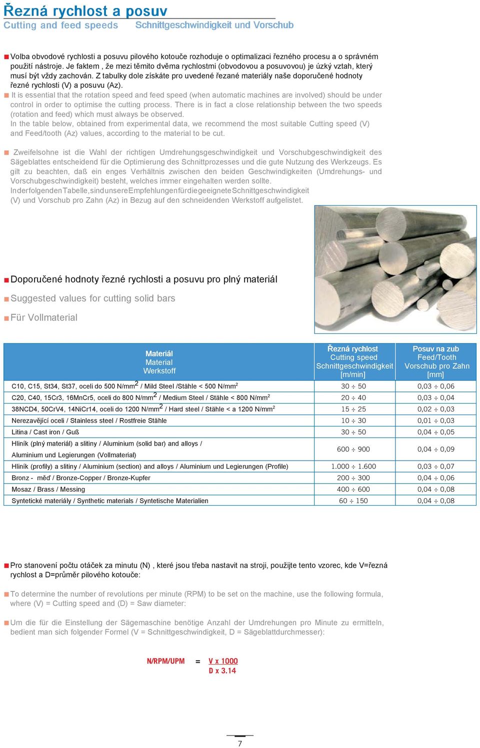 Z tabulky dole získáte pro uvedené řezané materiály naše doporučené hodnoty řezné rychlosti (V) a posuvu (Az).