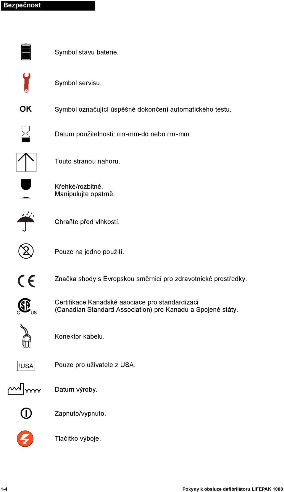 Pouze na jedno použití. Značka shody s Evropskou směrnicí pro zdravotnické prostředky.