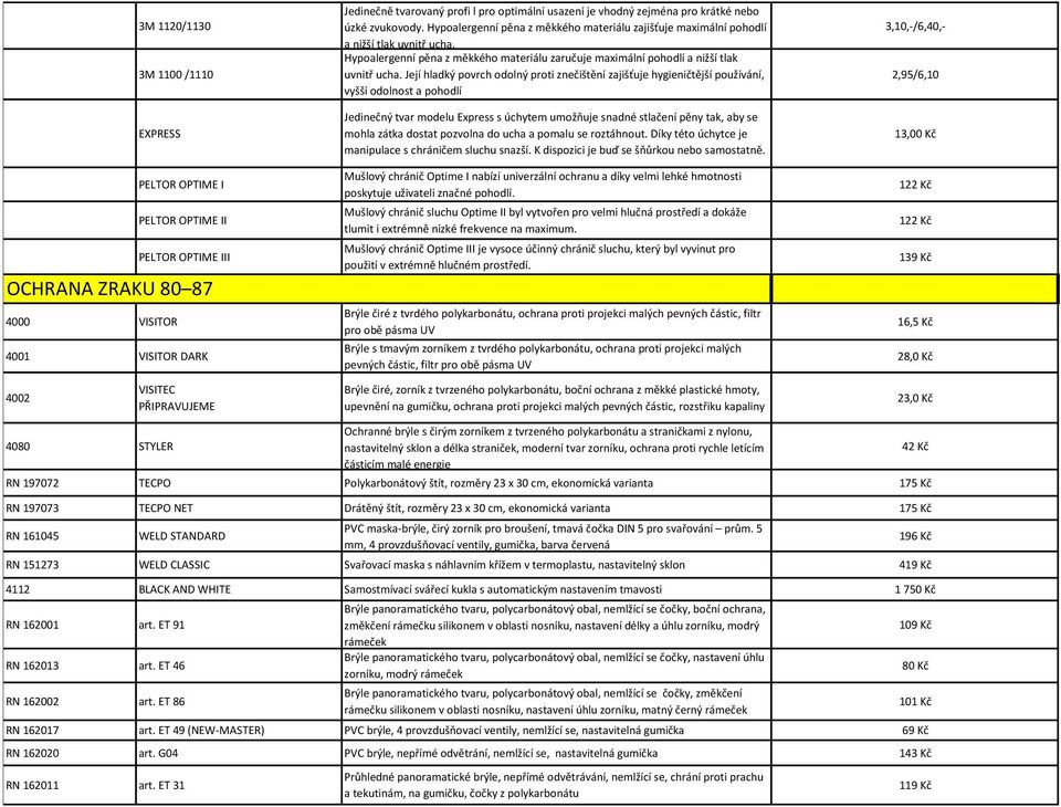 Hypoalergenní pěna z měkkého materiálu zaručuje maximální pohodlí a nižší tlak uvnitř ucha.