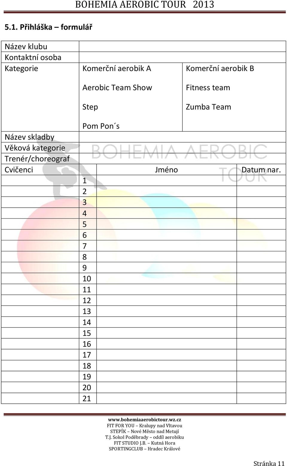 team Zumba Team Pom Pon s Název skladby Věková kategorie Trenér/choreograf