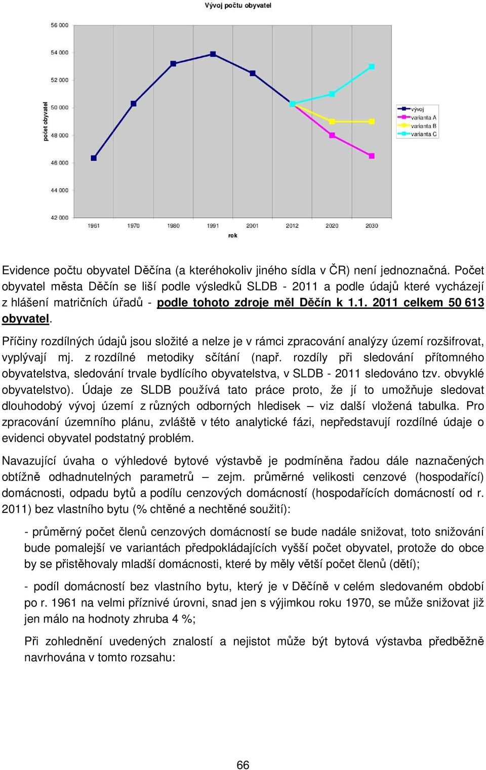 Příčiny rozdílných údajů jsou složité a nelze je v rámci zpracování analýzy území rozšifrovat, vyplývají mj. z rozdílné metodiky sčítání (např.