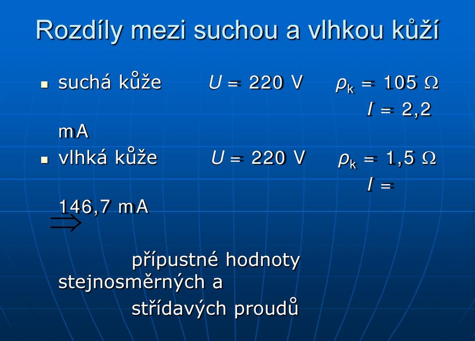 kůže U = 220 V ρ k = 1,5 Ω 146,7 ma