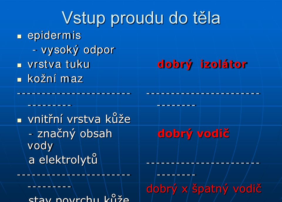 elektrolytů ----------------------- --------- dobrý izolátor