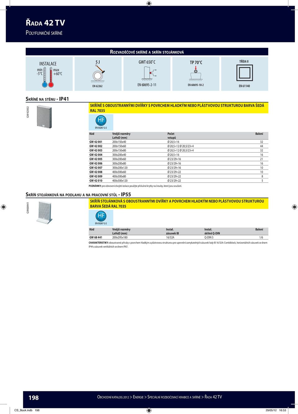 Ø 20,5=16 32 GW 42 002 200x150x60 Ø 20,5=12 Ø 20,5/23=4 44 GW 42 003 200x150x80 Ø 20,5=12 Ø 20,5/23=4 32 GW 42 004 300x200x40 Ø 20,5=16 16 GW 42 005 300x200x60 Ø 23/29=16 21 GW 42 006 300x200x80 Ø