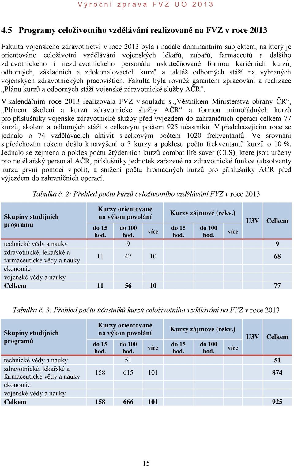 stáží na vybraných vojenských zdravotnických pracovištích. Fakulta byla rovněž garantem zpracování a realizace Plánu kurzů a odborných stáží vojenské zdravotnické služby AČR.