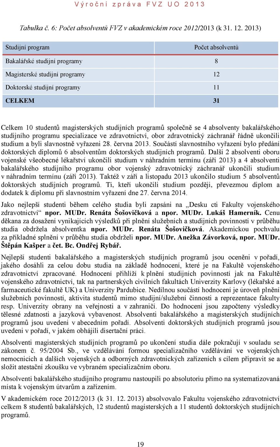 společně se 4 absolventy bakalářského studijního programu specializace ve zdravotnictví, obor zdravotnický záchranář řádně ukončili studium a byli slavnostně vyřazeni 28. června 2013.