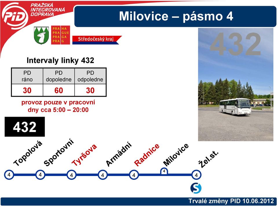 pracovní dny cca :00 0:00 43 Topolová 4 4