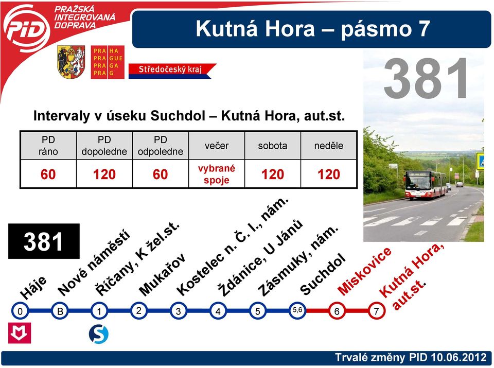 Háje Nové náměstí Říčany, K žel.st. Mukařov Kostelec n. Č. l., nám.