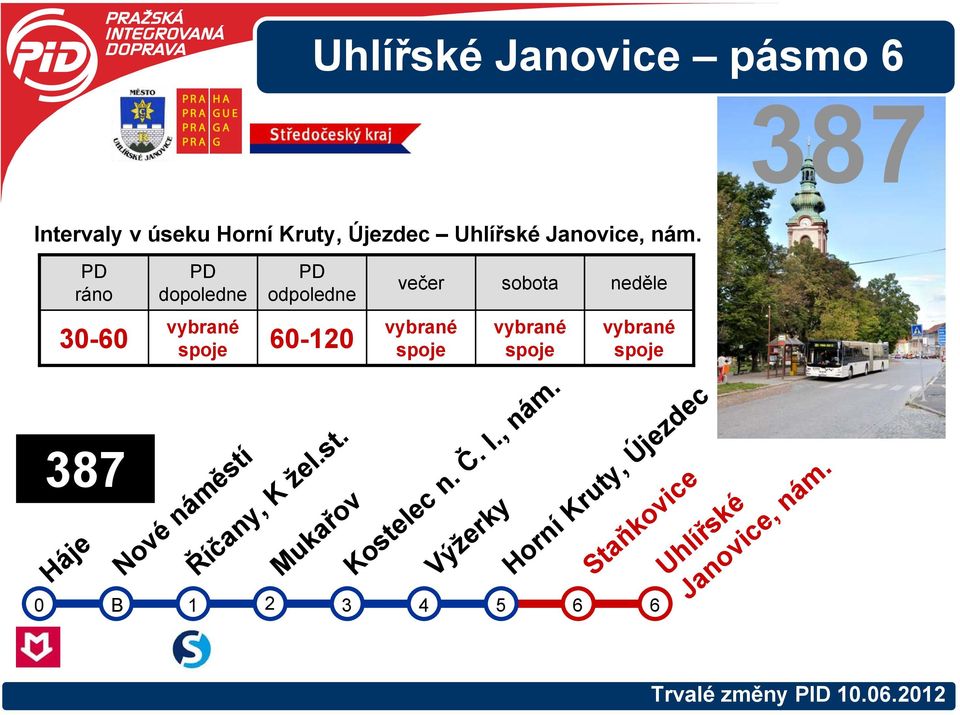 žel.st. Mukařov večer vybrané spoje sobota vybrané spoje Kostelec n. Č. l., nám.