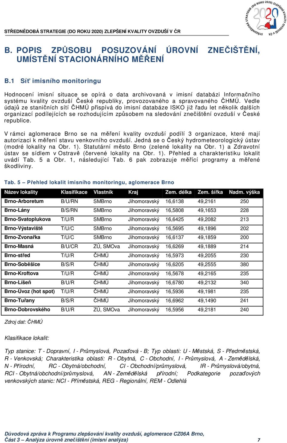 Vedle údajů ze staničních sítí ČHMÚ přispívá do imisní databáze ISKO již řadu let několik dalších organizací podílejících se rozhodujícím způsobem na sledování znečištění ovzduší v České republice.