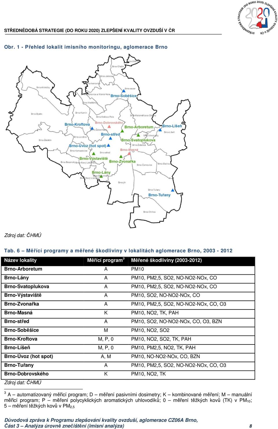 NO-NO2-NOx, CO Brno-Svatoplukova A PM10, PM2,5, SO2, NO-NO2-NOx, CO Brno-Výstaviště A PM10, SO2, NO-NO2-NOx, CO Brno-Zvonařka A PM10, PM2,5, SO2, NO-NO2-NOx, CO, O3 Brno-Masná K PM10, NO2, TK, PAH