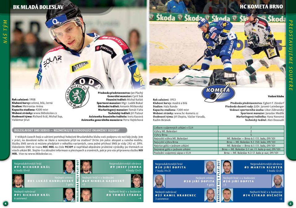 Luděk Bukač Obchodní ředitel: Antonín Miškovský Marketingový manažer: Tomáš Falta Technický ředitel: Jiří Pažout Asistentka finančního ředitele: Iveta Kozová Asistentka generálního manažera: Petra