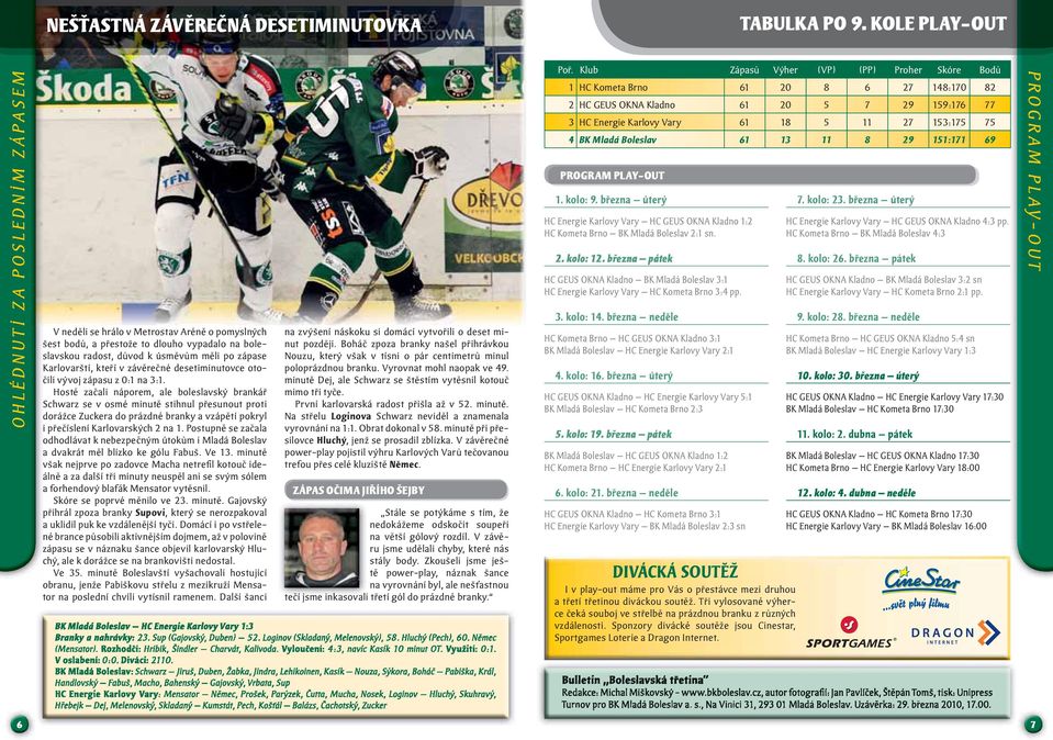 Boleslav 61 13 11 8 29 151:171 69 PROGRAM PLAY-OUT 1. kolo: 9. března úterý HC Energie Karlovy Vary HC GEUS OKNA Kladno 1:2 HC Kometa Brno BK Mladá Boleslav 2:1 sn. 7. kolo: 23.