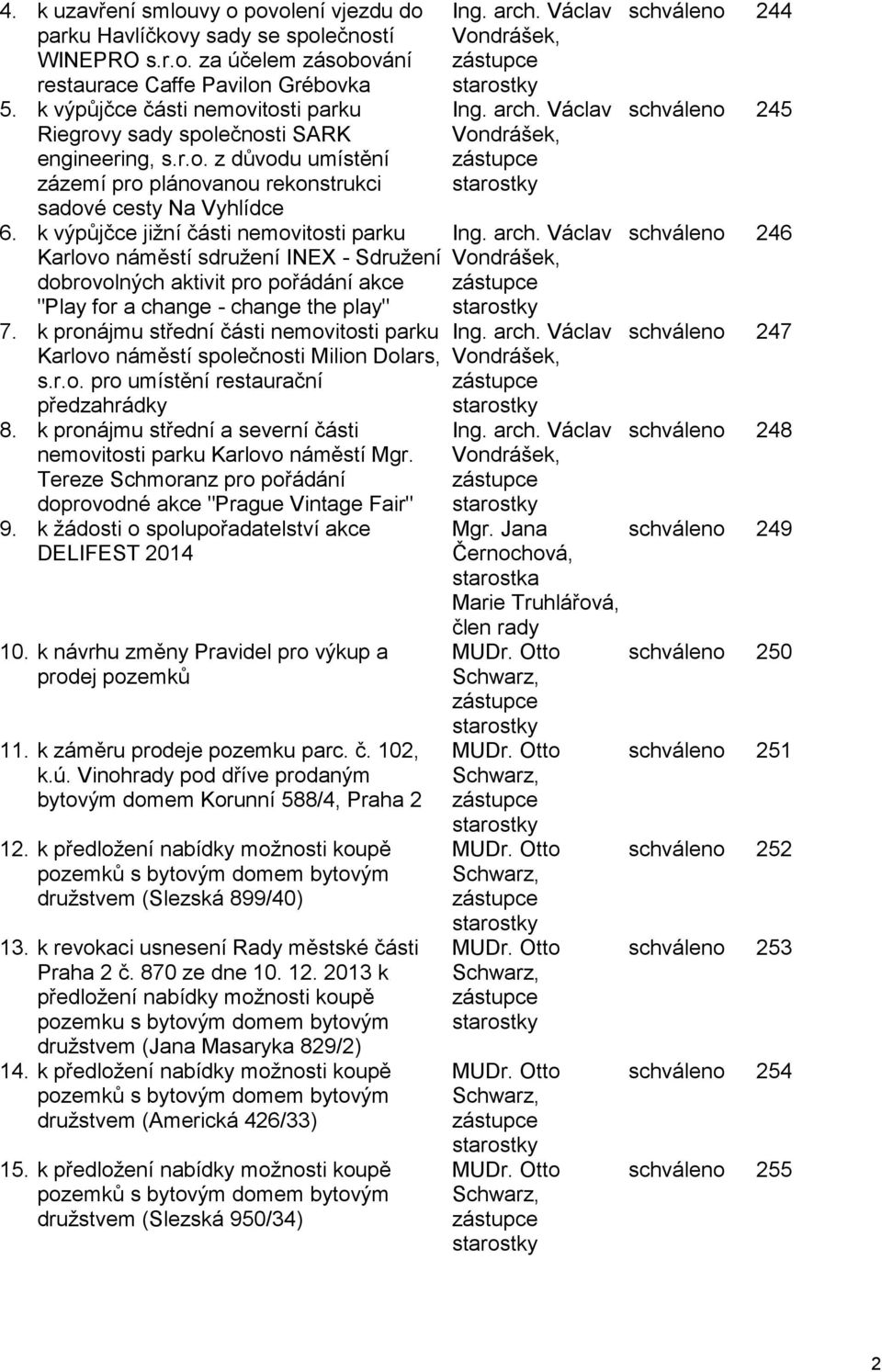 k výpůjčce jižní části nemovitosti parku Karlovo náměstí sdružení INEX - Sdružení dobrovolných aktivit pro pořádání akce "Play for a change - change the play" 7.