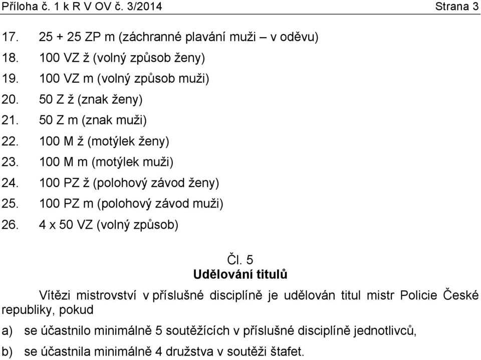 100 PZ ž (polohový závod ženy) 25. 100 PZ m (polohový závod muži) 26. 4 x 50 VZ (volný způsob) Čl.