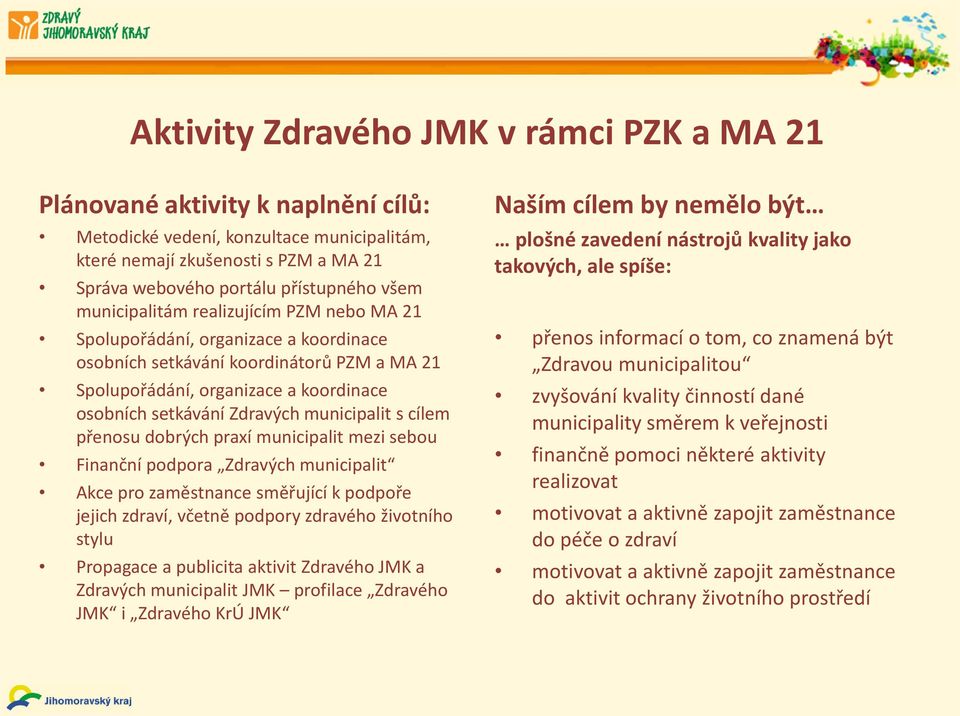municipalit s cílem přenosu dobrých praxí municipalit mezi sebou Finanční podpora Zdravých municipalit Akce pro zaměstnance směřující k podpoře jejich zdraví, včetně podpory zdravého životního stylu
